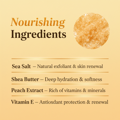 Ingredients Card