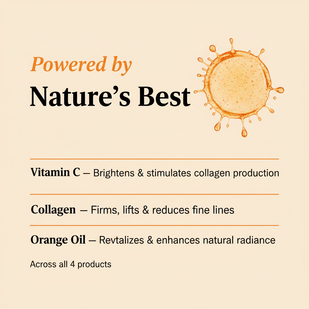 Ingredients Card