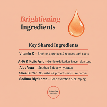 Ingredients Card