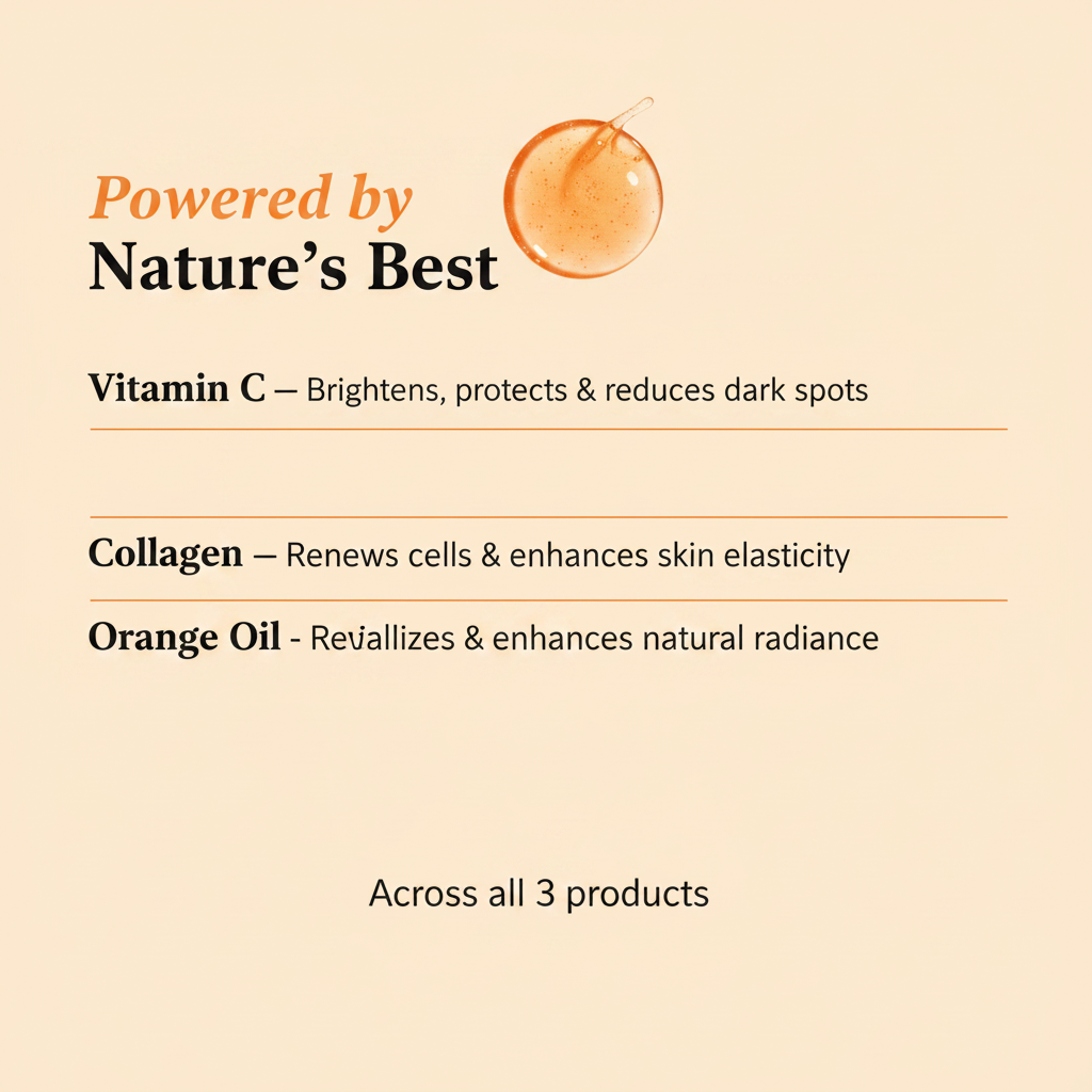 Ingredients Card
