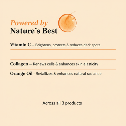 Ingredients Card