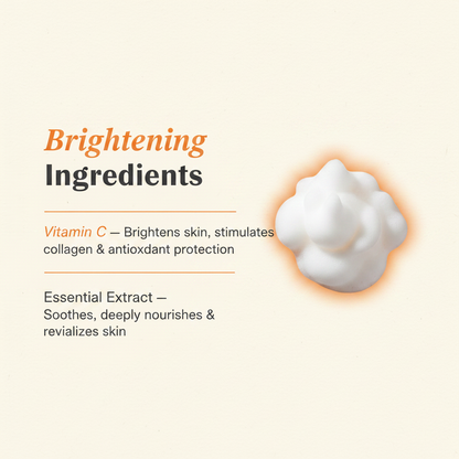 Ingredients Card