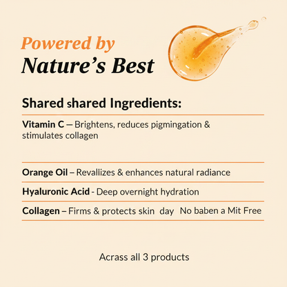 Ingredients Card