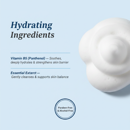 Ingredients Card