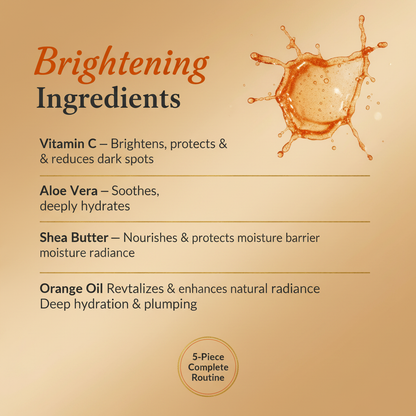 Ingredients Card