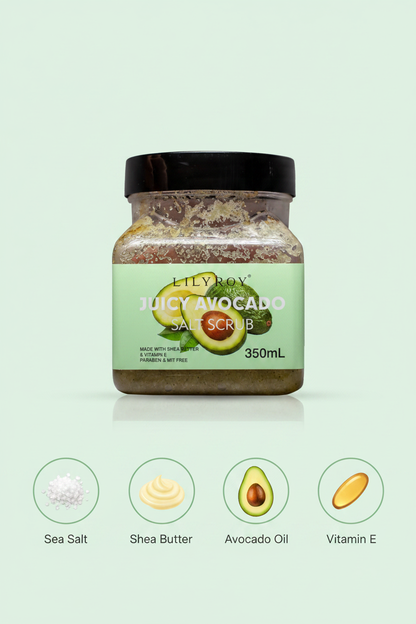 Ingredients Icons