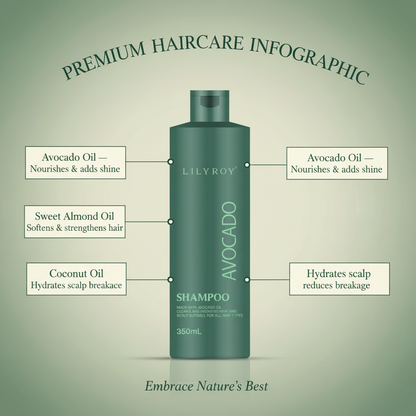 Lilyroy Avocado Shampoo - Callouts