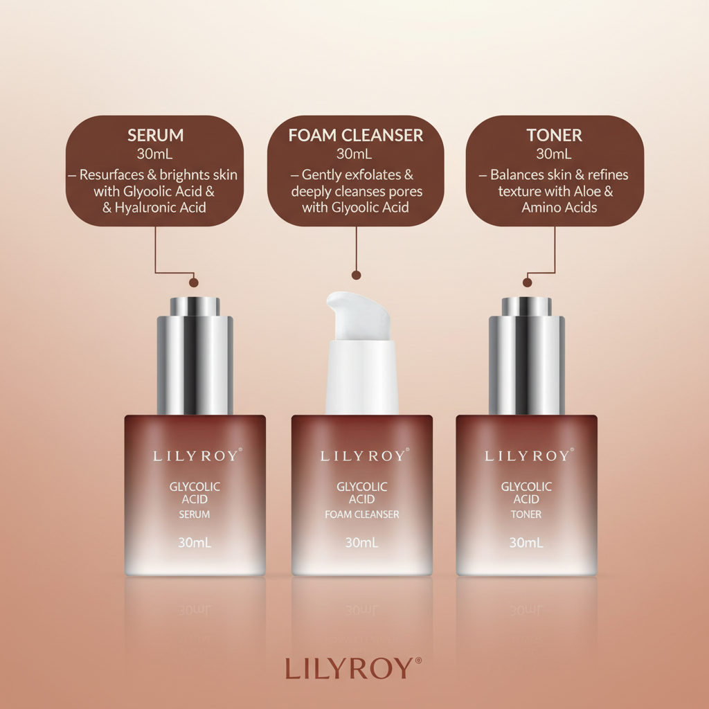 Lilyroy Glycolic Acid Set - Callouts