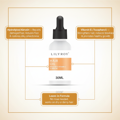 Lilyroy Hair Oil Keratin - Callouts