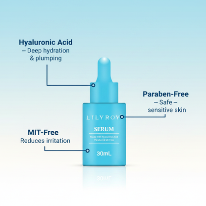 Lilyroy Hyaluronic Serum - Callouts
