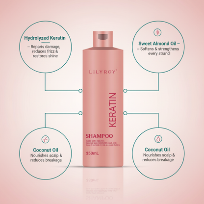 Lilyroy Keratin Shampoo - Callouts